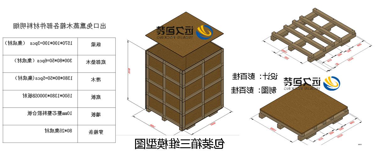 <a href='http://j0d6.mksyz.com'>买球平台</a>的设计需要考虑流通环境和经济性